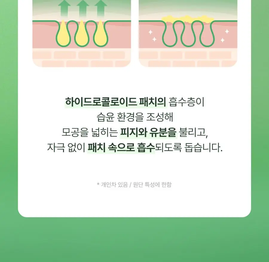 [NEW] 토리든 밸런스풀 시카 컨트롤 피지 패치 5매입 상세페이지 10